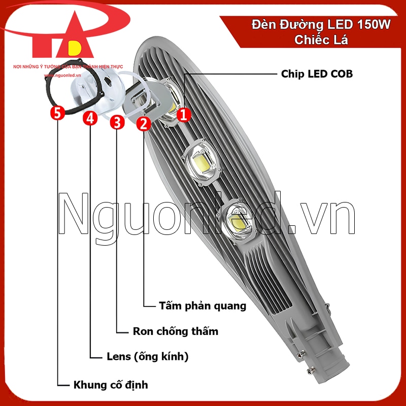 Cấu trúc bảo vệ chip COB 5 lớp của đèn đường LED 150W