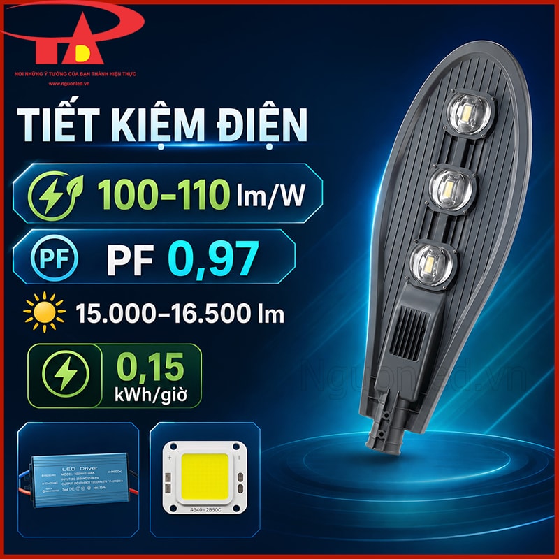 Thông số đèn đường 150W gồm hiệu suất 100–110 lm/W, PF 0,97, quang thông 15.000–16.500 lm và 0,15 kWh mỗi giờ