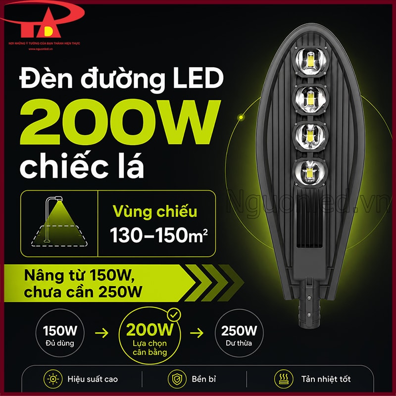 Đèn đường công suất 200W dạng lá, minh họa vùng chiếu 130–150 m² và lựa chọn cân bằng giữa bản 150W với 250W