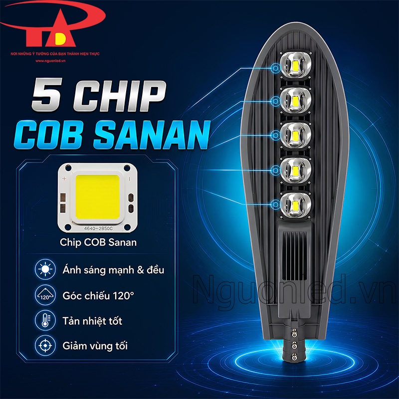 Đèn đường 250W bố trí 5 chip COB Sanan và thấu kính, cho vùng sáng đều với góc chiếu 120 độ