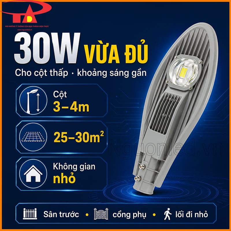 Đèn đường 30W phù hợp cột thấp, khoảng sáng 25–30m² và không gian nhỏ
