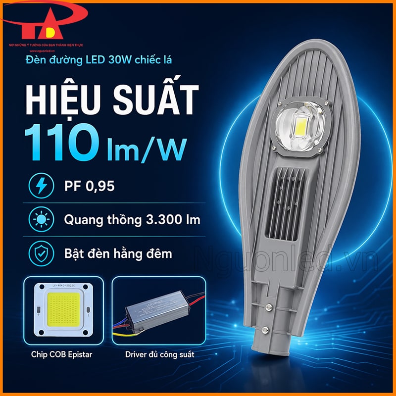 Hiệu suất 110 lm/W, PF 0,95 và quang thông 3.300 lm của đèn đường 30W