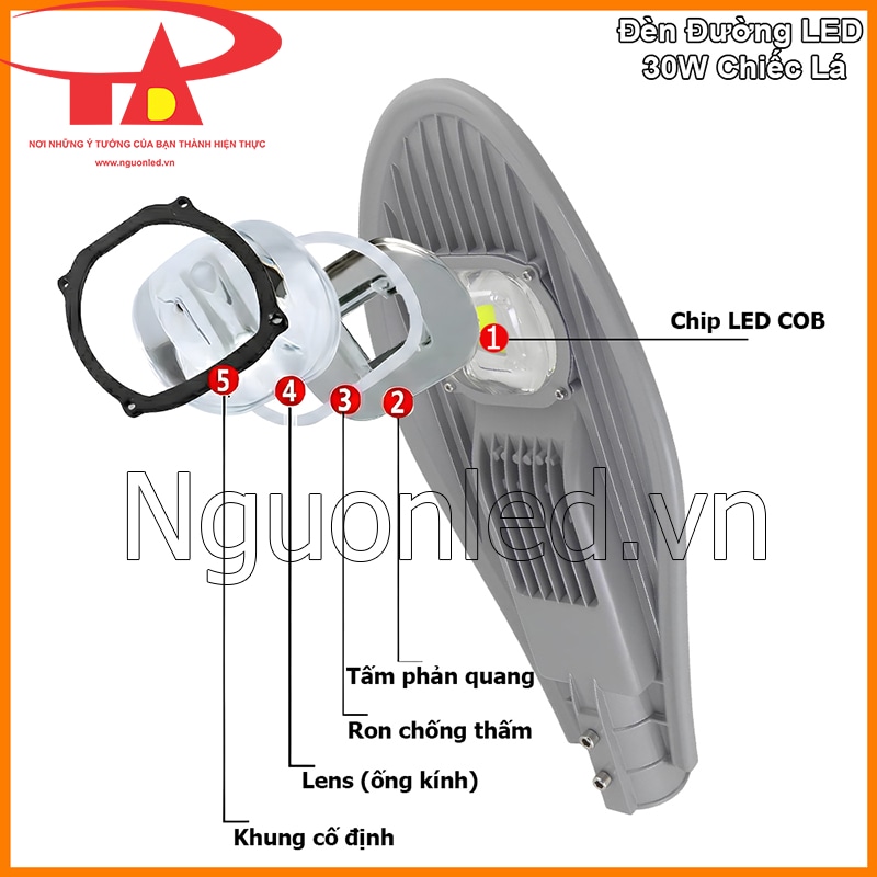 Hệ thống 5 lớp bảo vệ chip LED cho đèn đường led 30W chiếc lá
