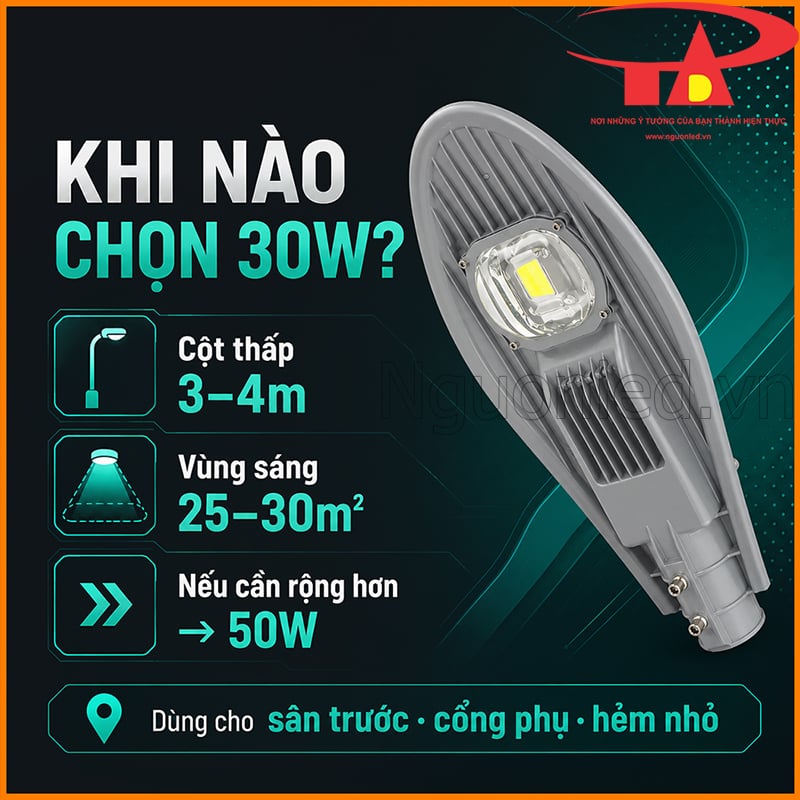 Gợi ý chọn đèn đường chiếc lá 30W hoặc chuyển sang 50W khi cần vùng sáng rộng hơn