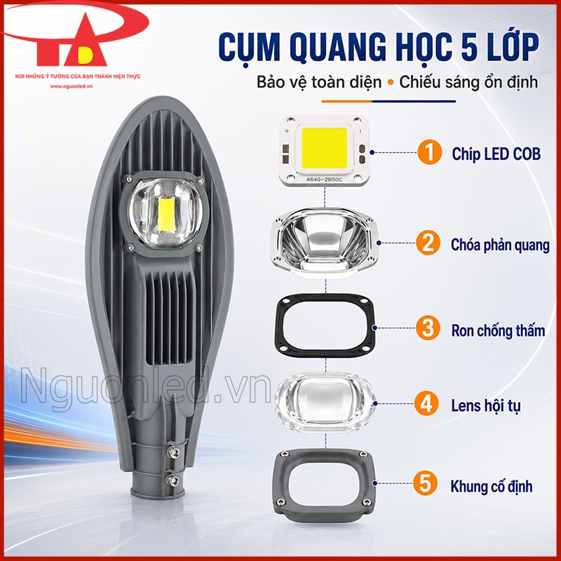 Chip LED 50W được bảo vệ 5 lớp, giúp đèn hoạt động ổn định và bền bỉ qua thời gian