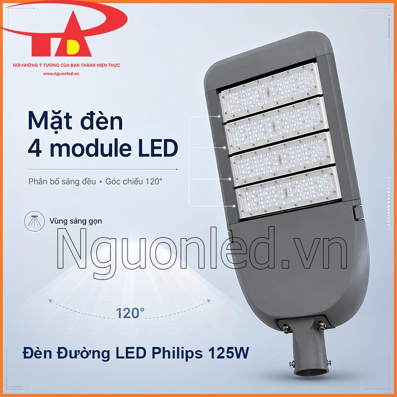 Mặt đèn đường LED Philips 125W gồm 4 module LED, góc chiếu 120° và vùng sáng gọn