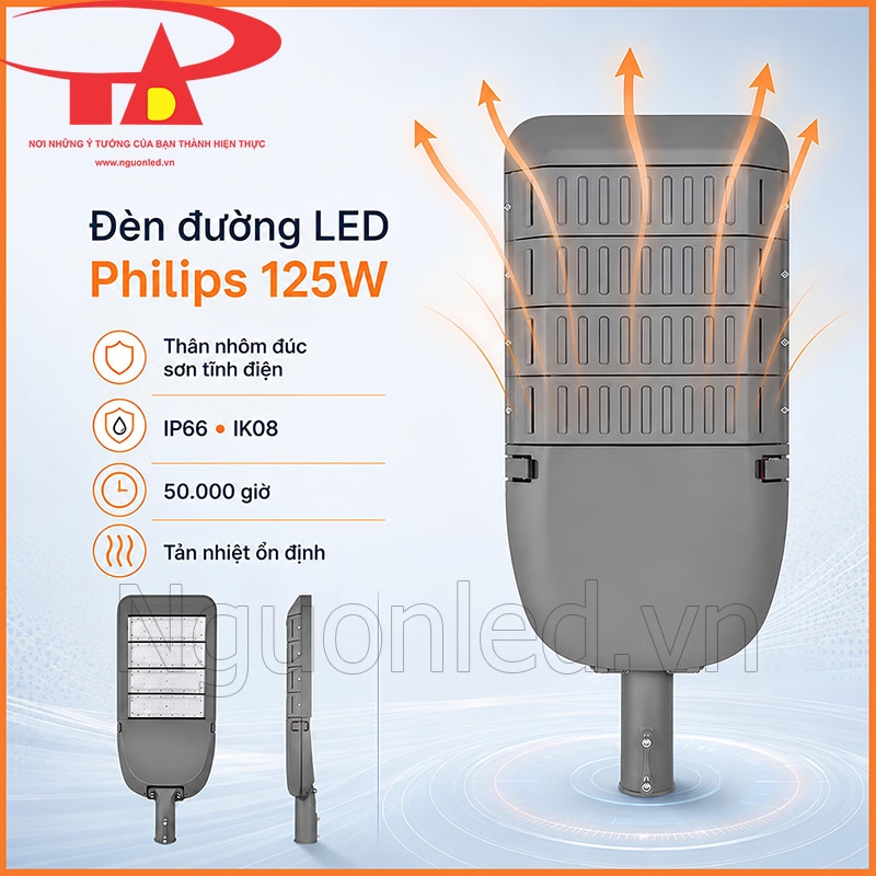 Mặt lưng đèn đường Philips 125W thân nhôm đúc, rãnh tản nhiệt, IP66 và IK08