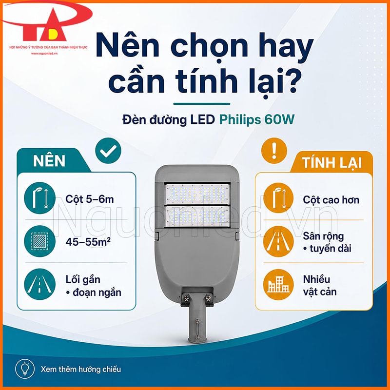Đèn đường LED 60W cho khoảng sáng gần, thể hiện điều kiện chọn theo chiều cao cột và phạm vi cần quan sát