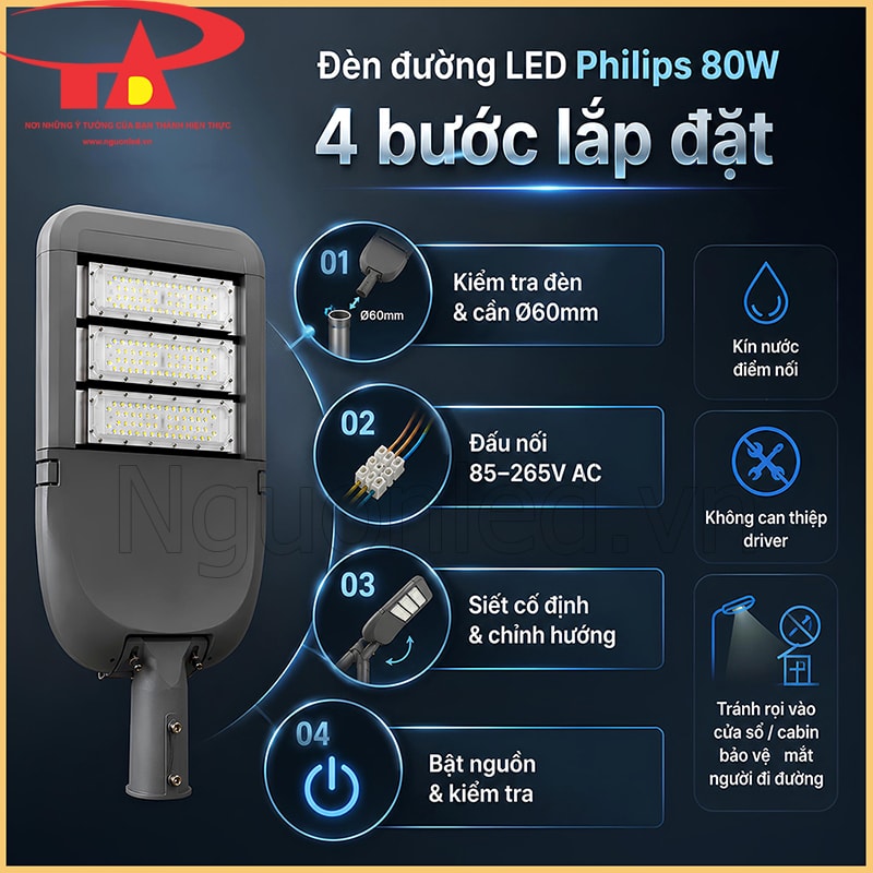 Đèn đường LED Philips 80W kèm bốn bước lắp đặt: kiểm tra Ø60mm, đấu nối, siết cố định và bật nguồn