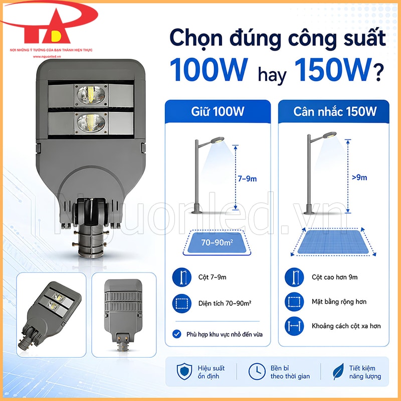 Sơ đồ chọn đèn đường 100W hoặc 150W theo chiều cao cột, diện tích và khoảng cách lắp