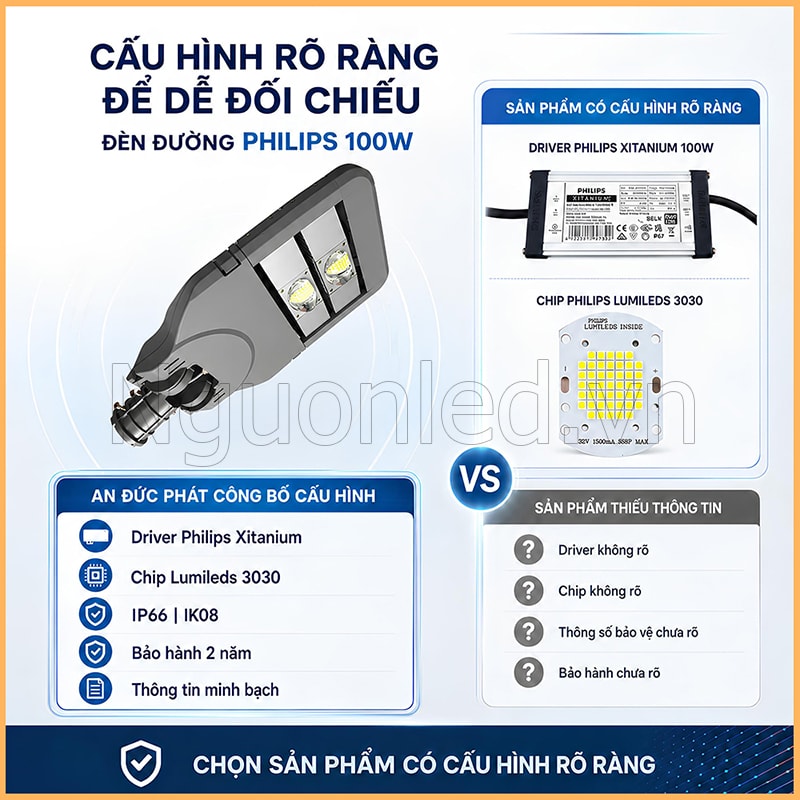 Đèn đường Philips 100W với driver Xitanium, chip Lumileds 3030, IP66, IK08 và bảo hành 2 năm
