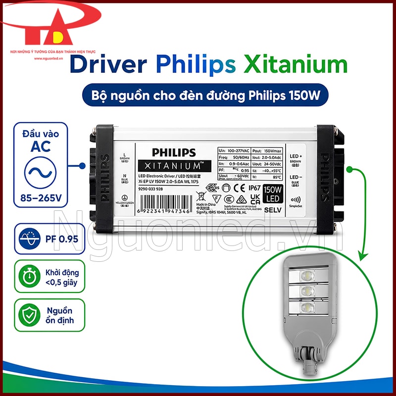  Driver Philips Xitanium 150W với thông tin đầu vào AC 85–265V, PF 0.95 và khởi động dưới 0.5 giây