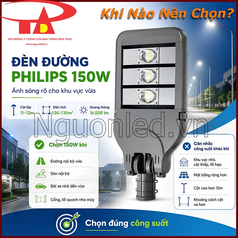 Đèn đường Philips 150W kèm thông số cột 11–12m, diện tích 100–130m² và quang thông 16.500 lm