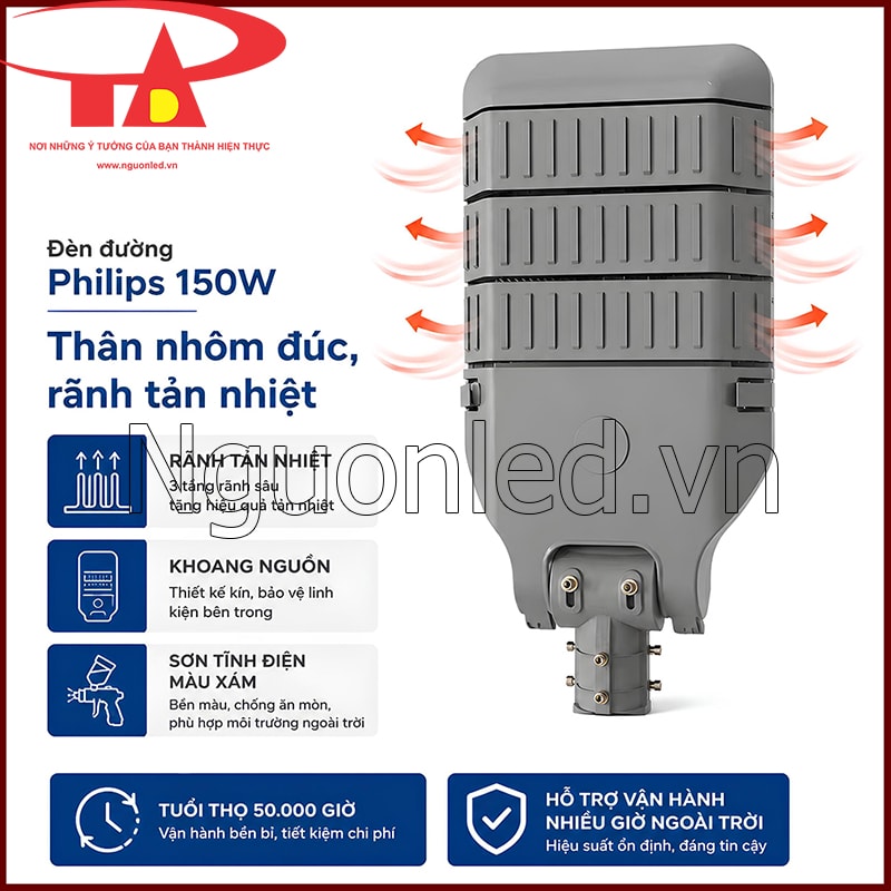 Mặt sau đèn đường Philips 150W thân nhôm đúc màu xám với rãnh tản nhiệt và khoang nguồn
