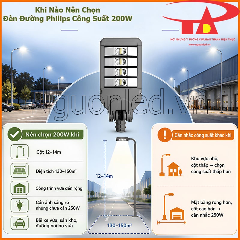  Sơ đồ chọn đèn đường Philips 200W với cột 12–14m, 130–150m² và gợi ý cân nhắc công suất