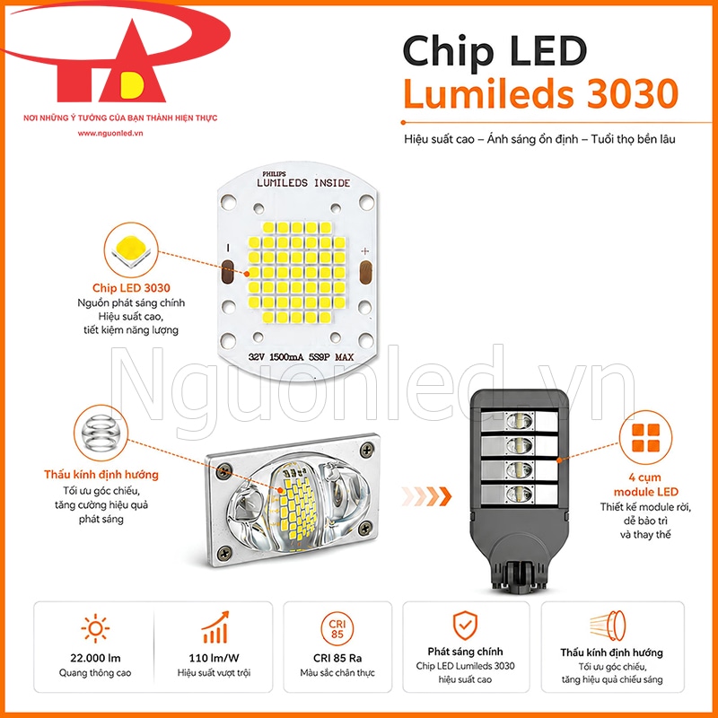 Chip LED Lumileds 3030, thấu kính định hướng và Đèn đường Philips 200W với 4 module LED