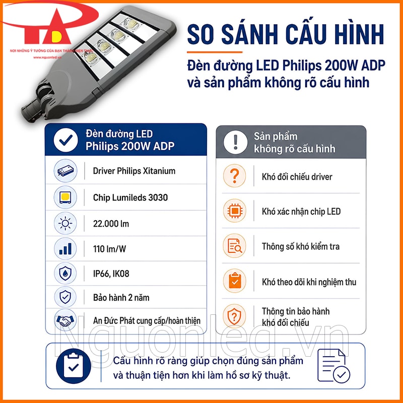 So sánh Đèn đường Philips 200W ADP với sản phẩm không rõ driver, chip LED và bảo hành