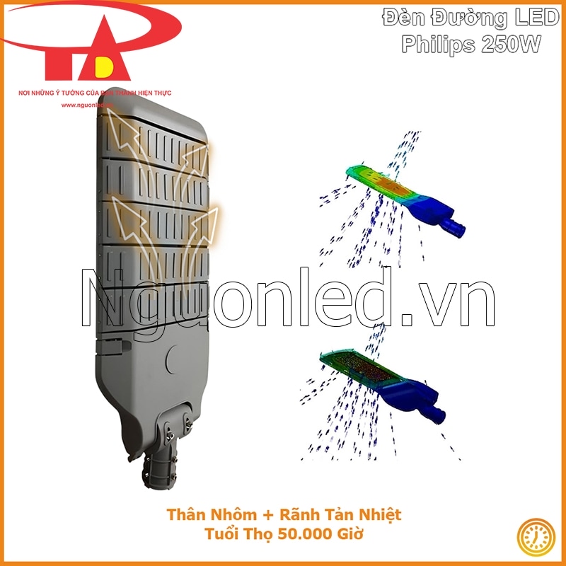 Mặt sau đèn đường Philips 250W có rãnh tản nhiệt và mô phỏng luồng thoát nhiệt