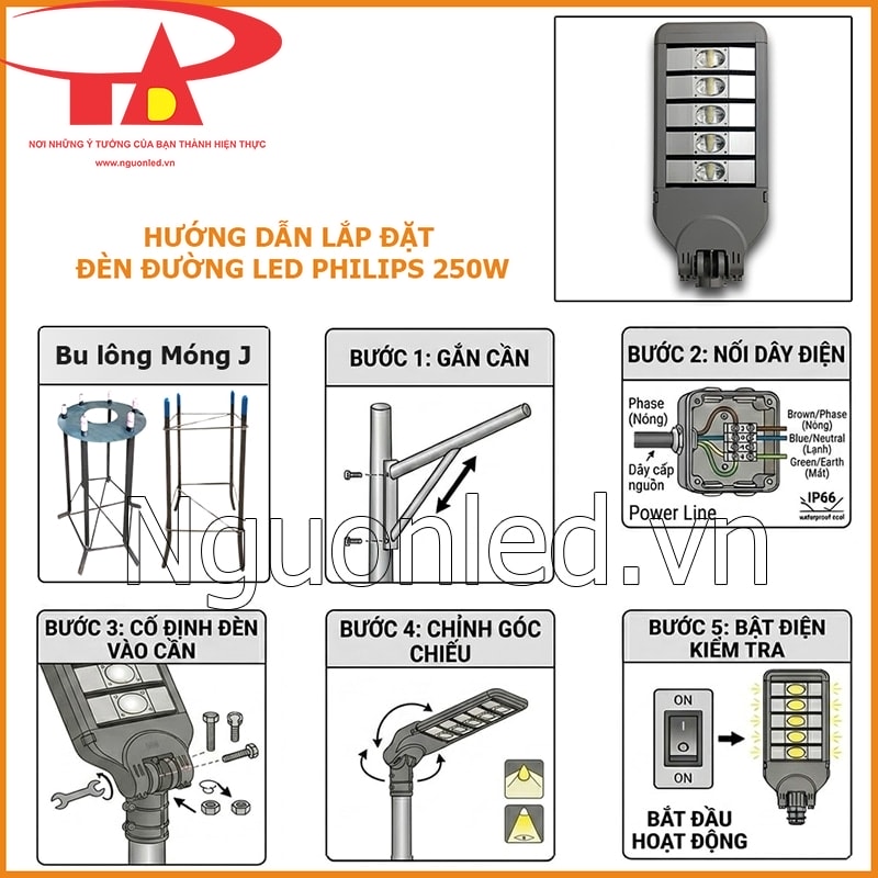 Sơ đồ hướng dẫn lắp đặt đèn đường Philips 250W với các bước gắn cần, nối dây và kiểm tra