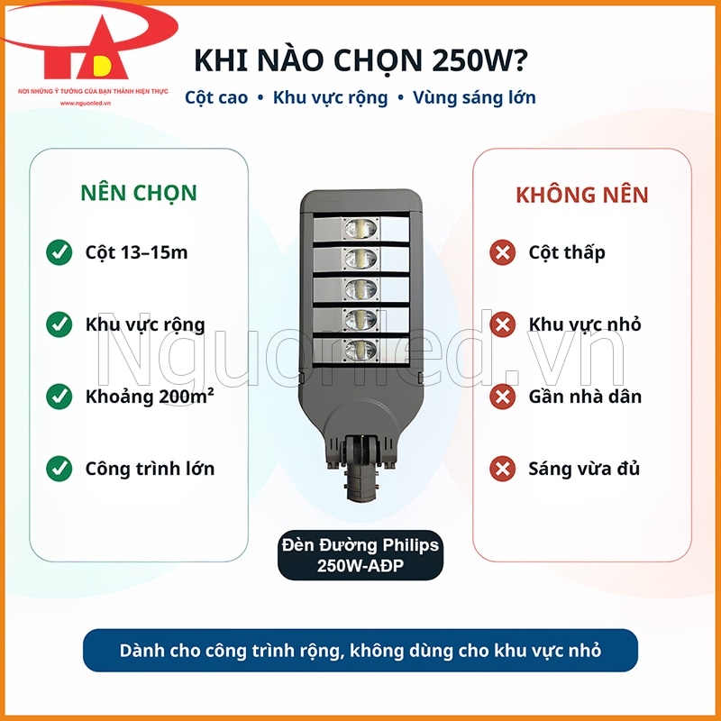 Đèn đường Philips 250W kèm driver Philips Xitanium, chip Lumileds 3030 và thân đèn xám