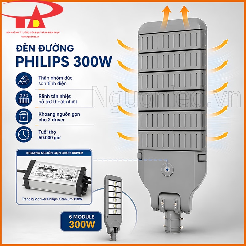 Mặt lưng đèn đường 300W với thân nhôm đúc, rãnh tản nhiệt và khoang nguồn