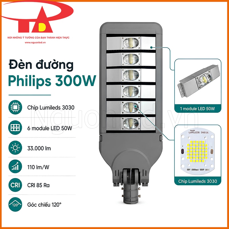 Cụm 6 module LED 50W dùng chip Lumileds 3030 trên đèn đường Philips 300W