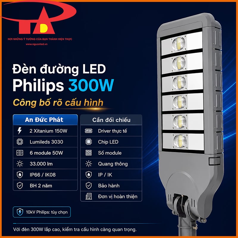 Đèn đường Philips 300W rõ cấu hình driver, chip LED, module và thông số kỹ thuật