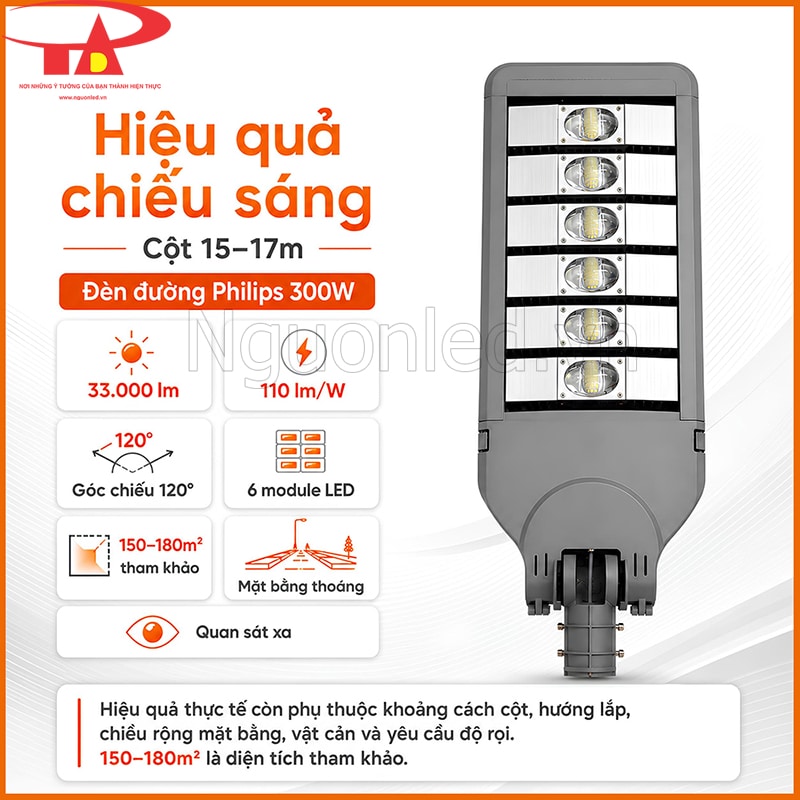 Đèn đường 300W chiếu sáng từ cột 15–17m xuống khu vực mặt bằng rộng