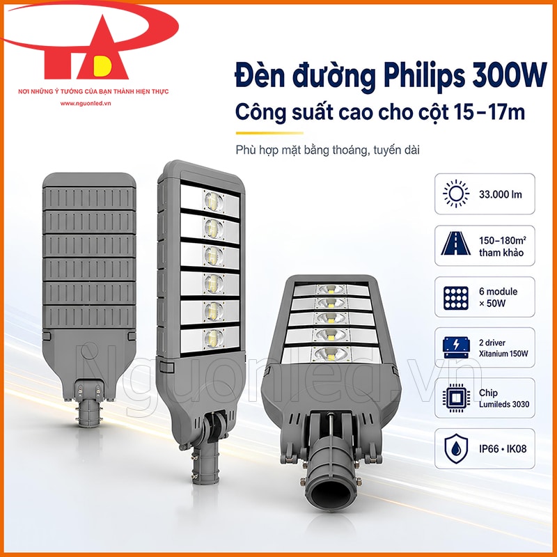Bảng thông số đèn đường Philips 300W gồm công suất, quang thông, IP66 và chiều cao lắp