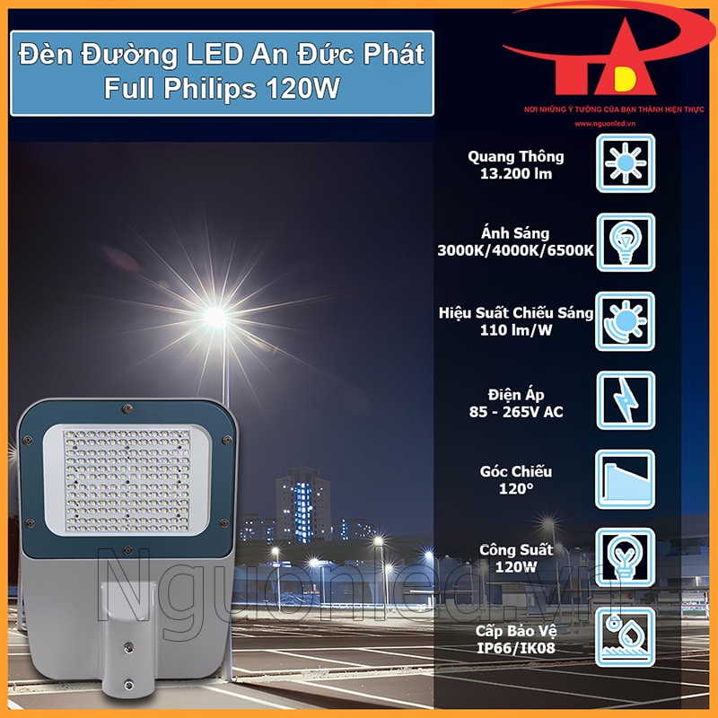 So sánh đèn đường LED Full Philips 120W An Đức Phát với hàng trôi nổi qua linh kiện và độ ổn định