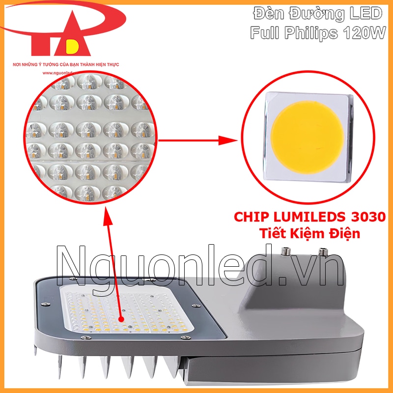 Cận cảnh chip Lumileds 3030 của đèn đường led 120W
