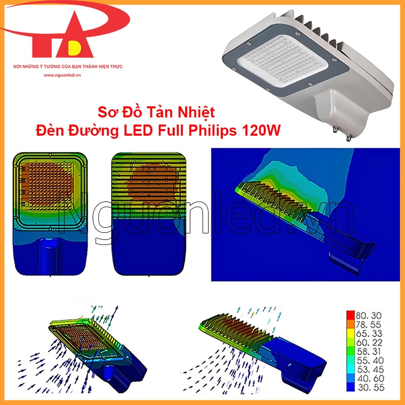 Sơ đồ tản nhiệt của đèn LED đường phố Philips 120W