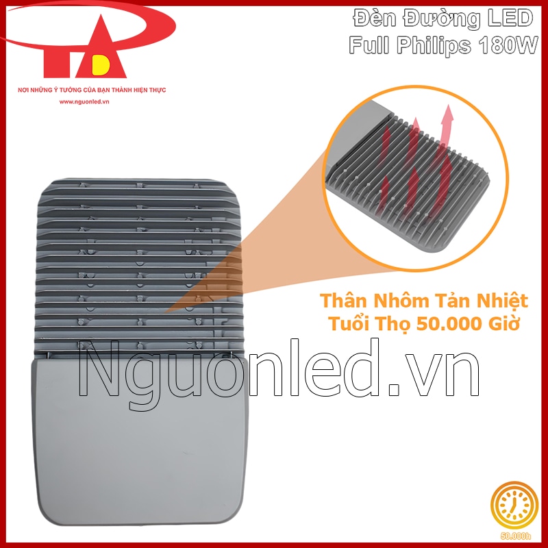 Mặt lưng đèn đường 180W Full Philips với hệ rãnh tản nhiệt hỗ trợ chip và driver làm việc bền ngoài trời