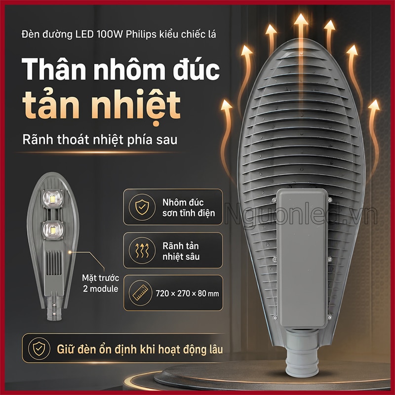 Đèn đường LED 100W Philips hình chiếc lá với rãnh tản nhiệt sâu và kích thước 720 x 270 x 80mm