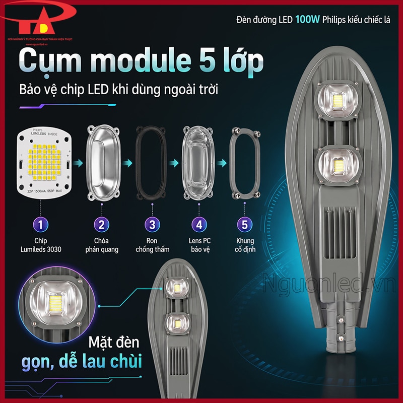 Cụm module 5 lớp của đèn đường LED 100W Philips kiểu chiếc lá 