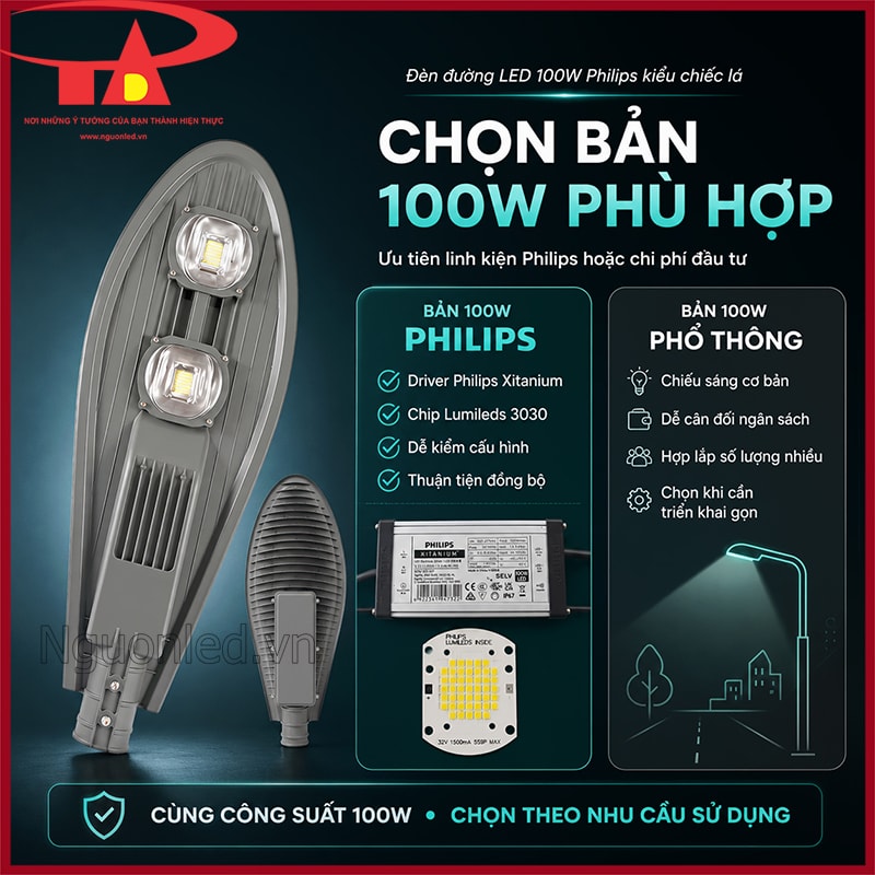 So sánh đèn đường LED 100W Philips kiểu chiếc lá và bản 100W phổ thông