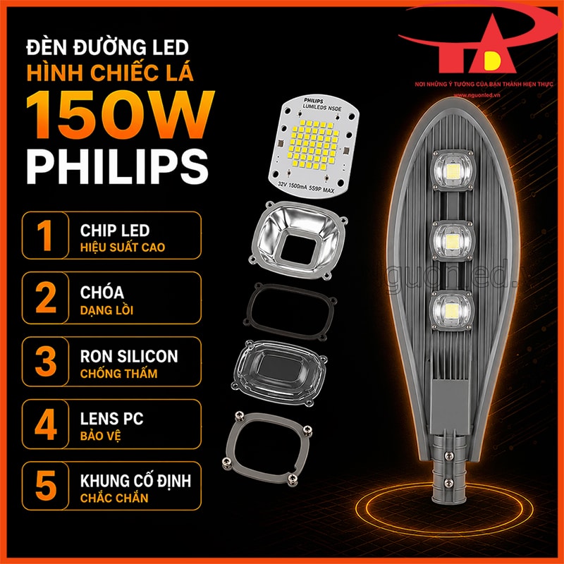 Cấu trúc 5 lớp bảo vệ chip của đèn đường LED 150W Philips hình chiếc lá