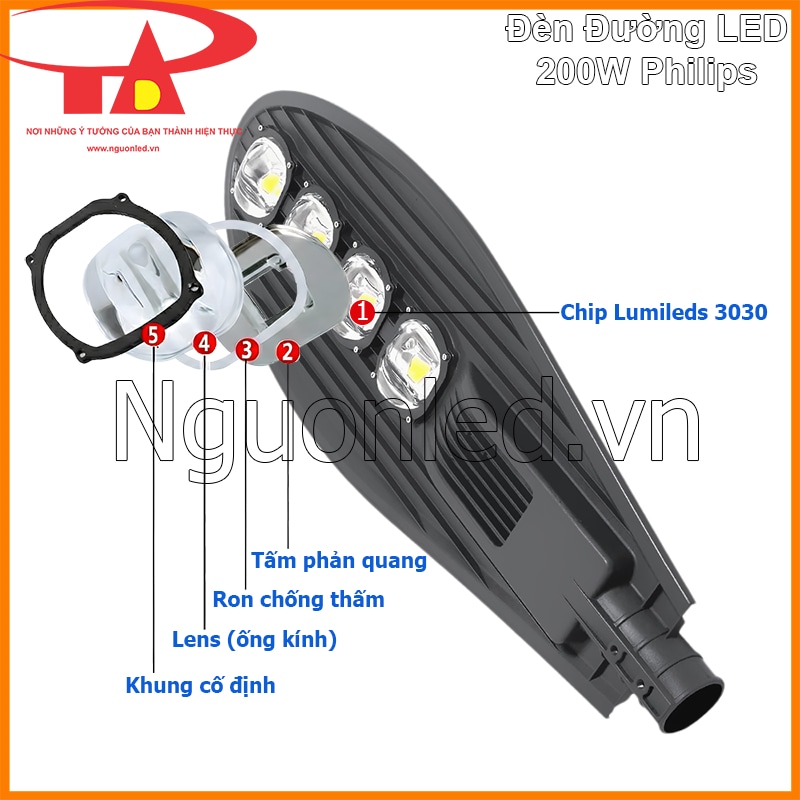 Cấu trúc bảo vệ chip LED 5 lớp trên đèn đường LED chiếc lá 200W Philips
