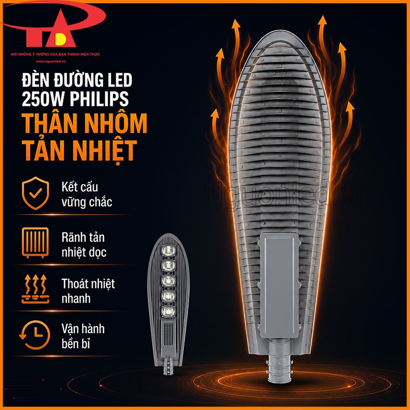Mặt sau đèn đường LED 250W Philips với thân nhôm tản nhiệt và rãnh dọc
