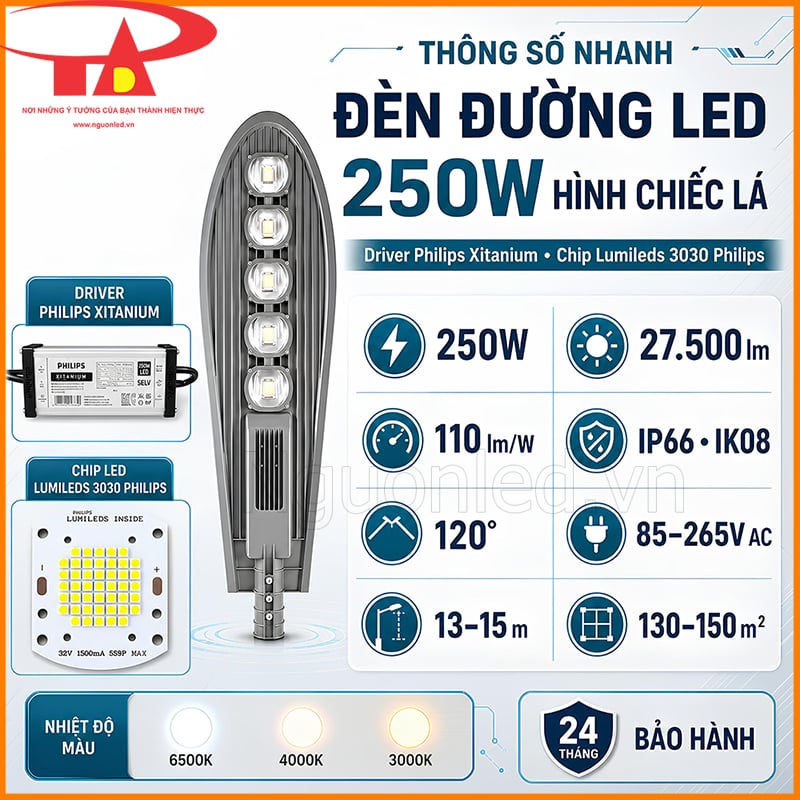 Thông số nhanh đèn đường LED 250W hình chiếc lá với driver Philips và chip Lumileds