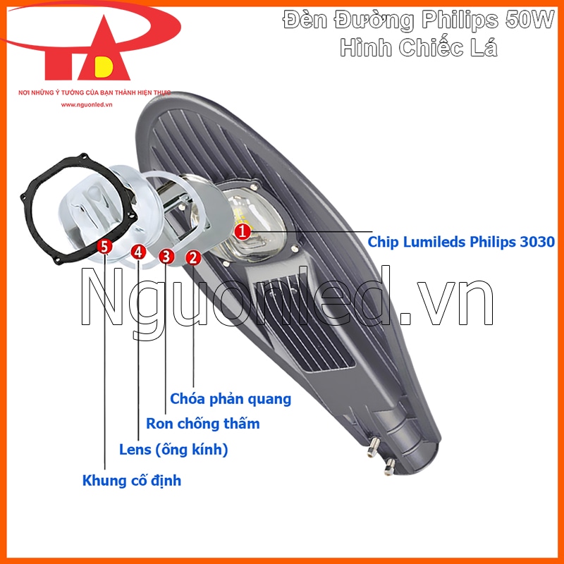 Cấu trúc bảo vệ chip LED nhiều lớp của đèn đường LED chiếc lá 50W giúp chống nước và tăng độ bền