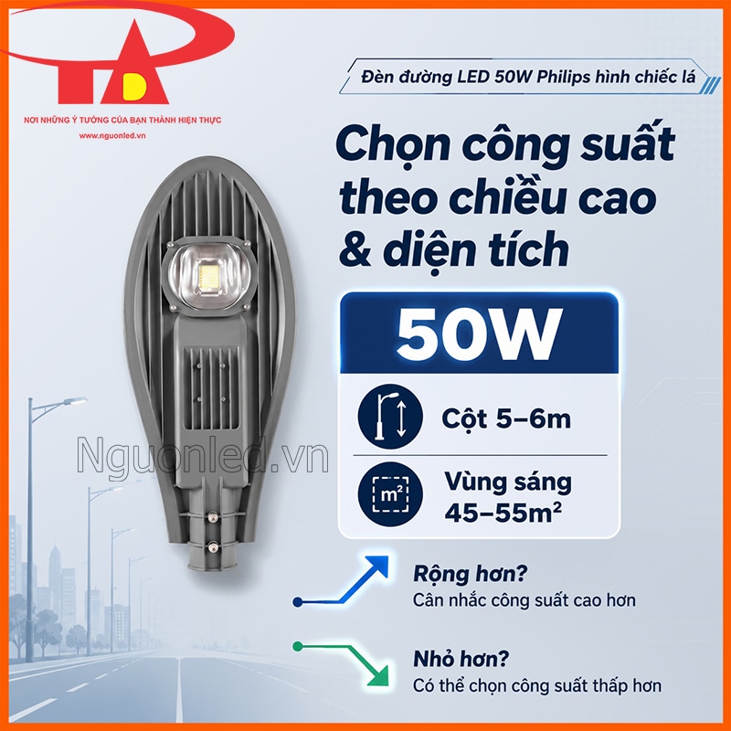 Đèn đường LED Philips 50W hình chiếc lá với hướng dẫn chọn công suất theo cột và diện tích