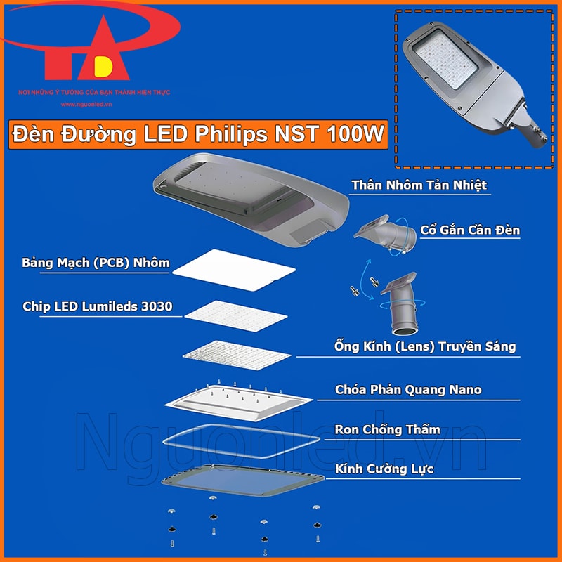 Cấu tạo tách lớp đèn đường LED Philips NST 100W gồm thân nhôm, PCB, chip LED, lens, chóa và kính