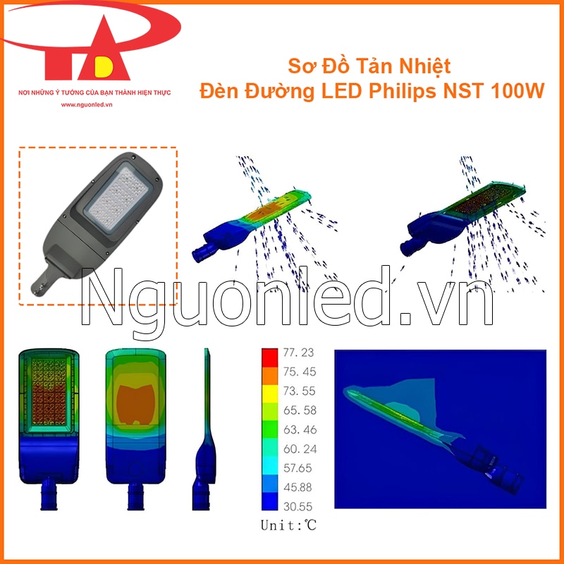Sơ đồ tản nhiệt đèn đường LED Philips NST 100W với bản đồ nhiệt, hướng gió và thang nhiệt độ