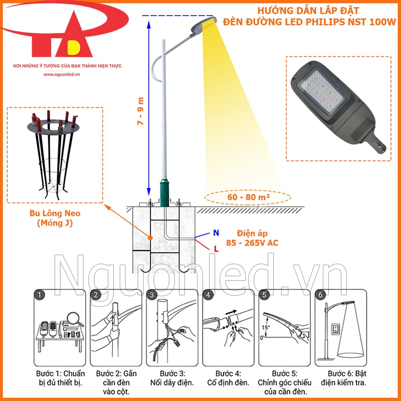 Sơ đồ lắp đặt đèn đường Philips NST 100W với cột 7–9m, vùng chiếu 60–80m² và nguồn 85–265V AC