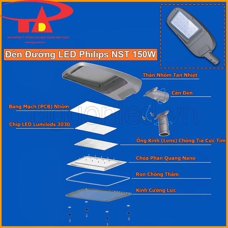 Cấu tạo tách lớp Đèn đường Philips NST 150W gồm thân nhôm, PCB, chip LED, lens, ron và kính