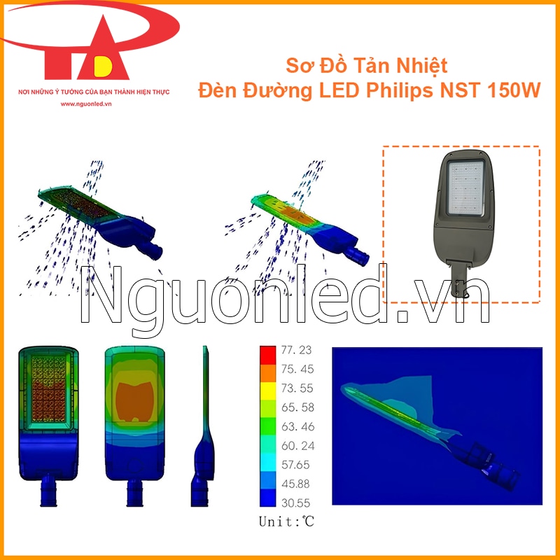 Sơ đồ tản nhiệt Đèn đường Philips NST 150W với các vùng nhiệt màu trên thân đèn
