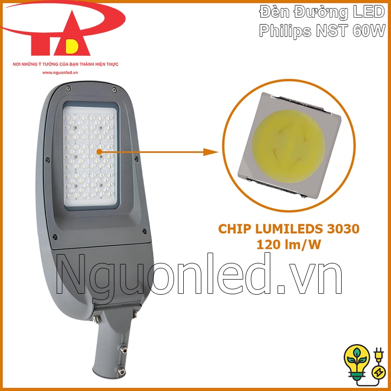 Đèn đường LED Philips NST 60W với phần phóng to chip Lumileds 3030 và thông số 120 lm/W
