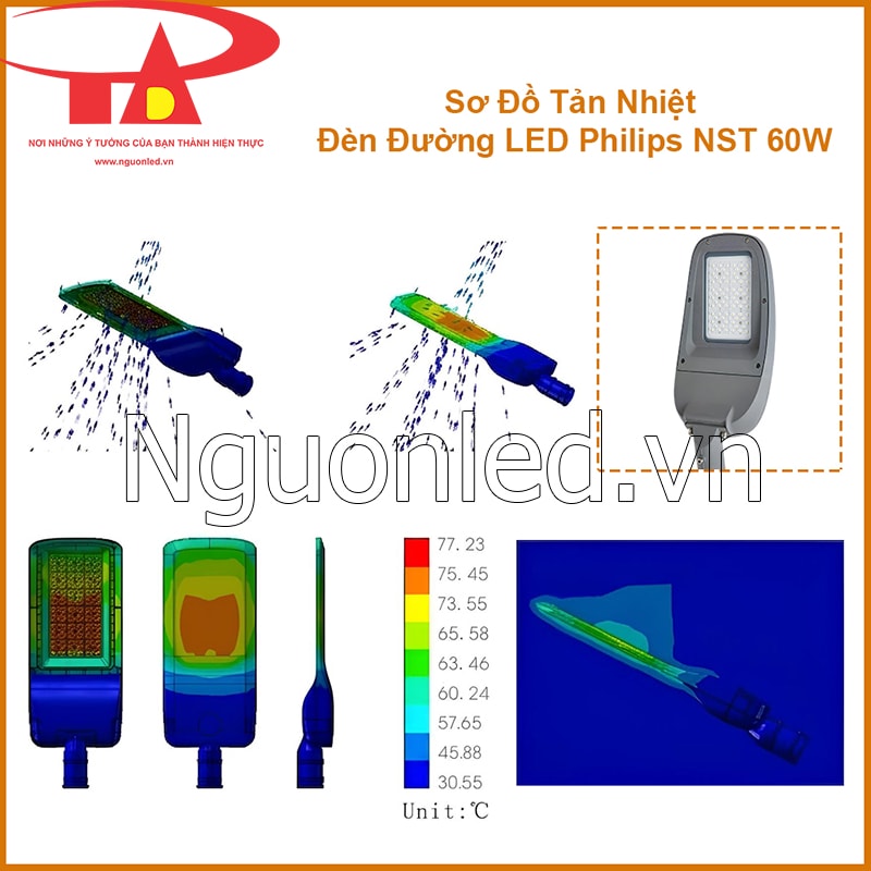 Sơ đồ tản nhiệt của đèn đường LED Philips NST 60W với các vùng màu nhiệt độ trên thân đèn