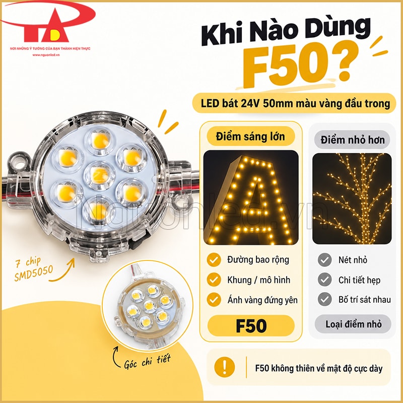 So sánh LED bát 50mm đầu trong với nhóm LED điểm nhỏ cho các nét hẹp